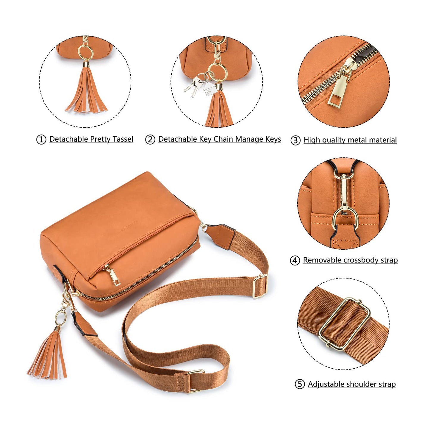 Triple Zip Small Crossbody Bag for women,Wide Strap Cell Phone Purse Shoulder Handbag Wallet with Credit Card Slots