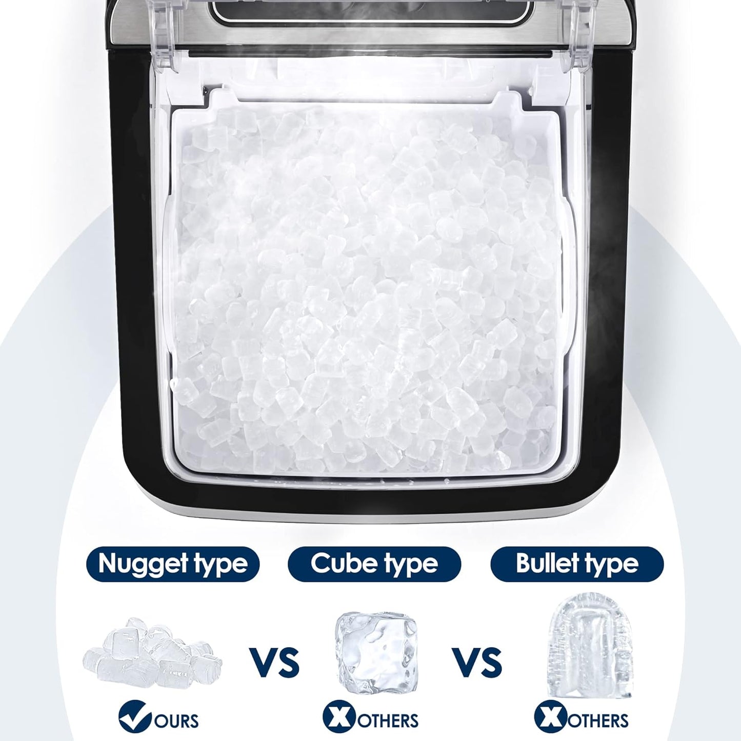 EUHOMY Nugget Ice Maker Countertop, Max 33lbs/day, 2 Way Water Refill, Self-Cleaning Pebble Ice Maker Machine with 3Qt Reservoir, Ice Makers Countertop Ideal for Home, Office, Bar, and Party. (Silver)