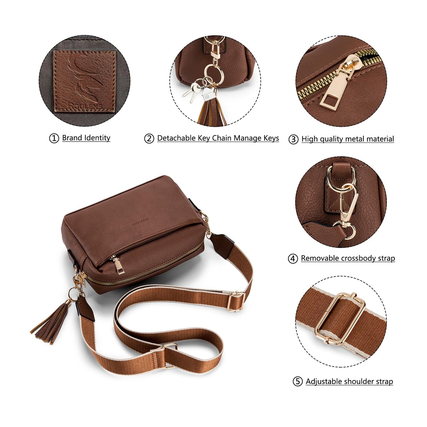 Triple Zip Small Crossbody Bag for women,Wide Strap Cell Phone Purse Shoulder Handbag Wallet with Credit Card Slots