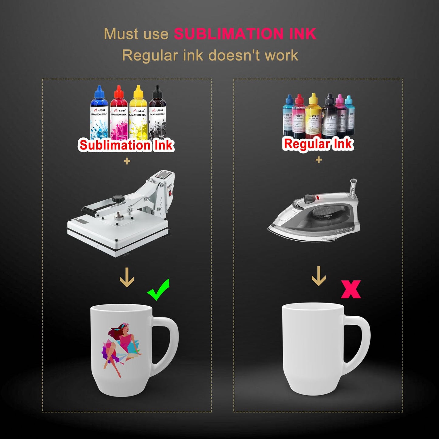 A-SUB Sublimation Paper 8.5x11 Inch 110 Sheets ONLY Compatible with Sublimation Printer and Sublimation Ink 125g