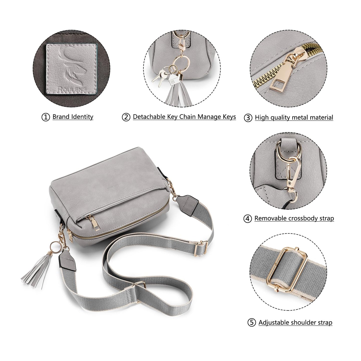 Triple Zip Small Crossbody Bag for women,Wide Strap Cell Phone Purse Shoulder Handbag Wallet with Credit Card Slots